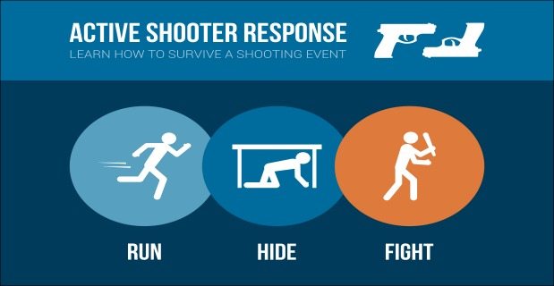 PTCondo.com|Active Shooter Protocol